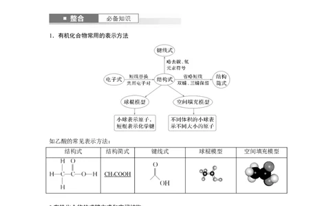 大单元五　第十三章　第61讲　有机化合物的空间结构　同系物　同分异构体_05高考化学_2025年新高考资料_一轮复习_2025大一轮复习讲义+课件（完结）_配套Word版文档第十章~第十六章