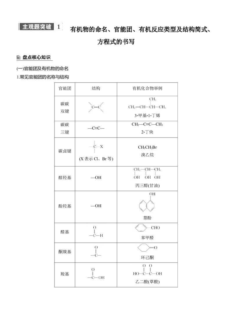专题八　主观题突破1　有机物的命名、官能团、有机反应类型及结构简式、方程式的书写淘宝店：红太阳资料库_05高考化学_2025年新高考资料_二轮复习_2025年高考化学大二轮