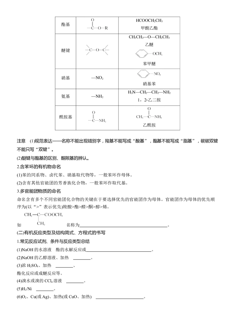 专题八　主观题突破1　有机物的命名、官能团、有机反应类型及结构简式、方程式的书写淘宝店：红太阳资料库_05高考化学_2025年新高考资料_二轮复习_2025年高考化学大二轮