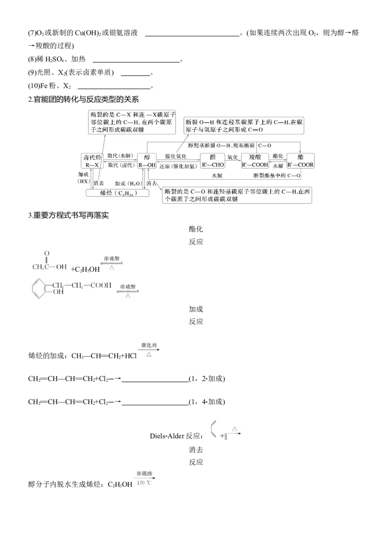 专题八　主观题突破1　有机物的命名、官能团、有机反应类型及结构简式、方程式的书写淘宝店：红太阳资料库_05高考化学_2025年新高考资料_二轮复习_2025年高考化学大二轮
