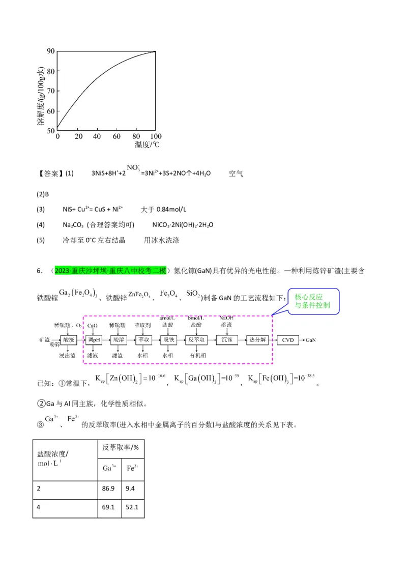 升级版微专题26化学工艺流程题-----核心反应与条件控制（原卷版）(全国版)_05高考化学_新高考复习资料_2024年新高考资料_一轮复习资料_备战2024年高考化学一轮复习考点微专题
