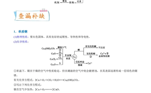 升级版微专题15铜及其化合物的性质、制备与实验探究（原卷版）(全国版)_05高考化学_新高考复习资料_2024年新高考资料_一轮复习资料_备战2024年高考化学一轮复习考点微专题