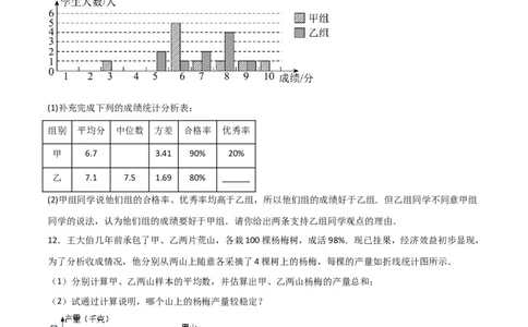 专题44运用方差做出决策（原卷版）_初中数学人教版_八年级数学下册_保存转存之后查看(1)_8下-初中数学人教版（2026春新版持续更新）_旧版-可参考_06习题试卷_5专项练习