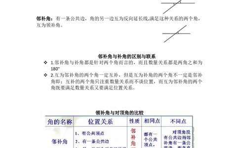 人教七年级下册数学知识点梳理素材_初中数学人教版_7下-初中数学人教版_7下-初中数学人教版（旧版）赠送_08知识点