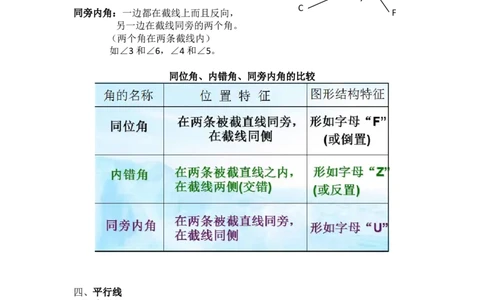 人教七年级下册数学知识点梳理素材_初中数学人教版_7下-初中数学人教版_7下-初中数学人教版（旧版）赠送_08知识点