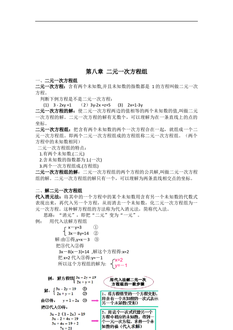 人教七年级下册数学知识点梳理素材_初中数学人教版_7下-初中数学人教版_7下-初中数学人教版（旧版）赠送_08知识点