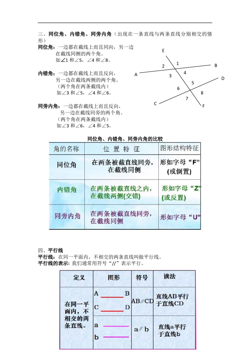 人教七年级下册数学知识点梳理素材_初中数学人教版_7下-初中数学人教版_7下-初中数学人教版（旧版）赠送_08知识点