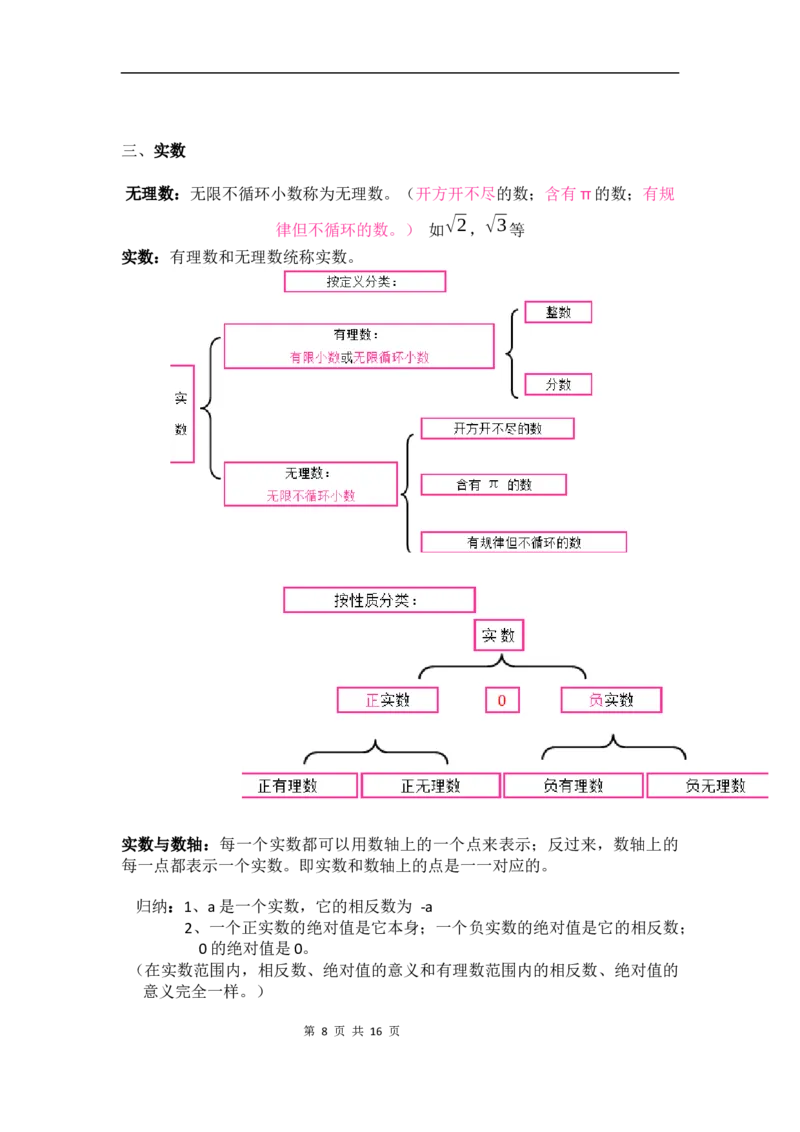 人教七年级下册数学知识点梳理素材_初中数学人教版_7下-初中数学人教版_7下-初中数学人教版（旧版）赠送_08知识点