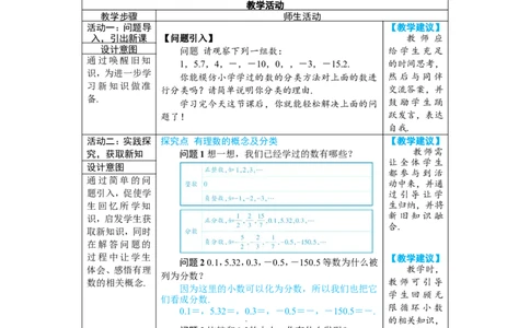 素养目标1.2.1有理数的概念教案（表格式）2024-2025学年人教版数学上册_初中数学人教版_7上-初中数学人教版_7上-初中数学人教版（新版）_04教案