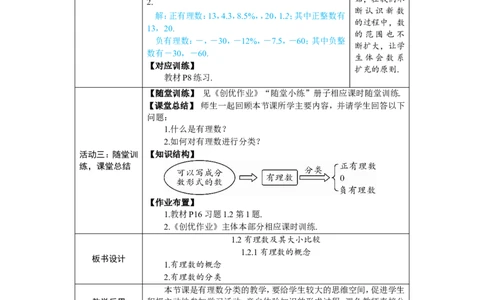 素养目标1.2.1有理数的概念教案（表格式）2024-2025学年人教版数学上册_初中数学人教版_7上-初中数学人教版_7上-初中数学人教版（新版）_04教案