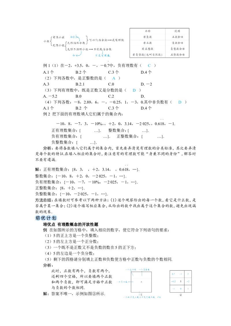 素养目标1.2.1有理数的概念教案（表格式）2024-2025学年人教版数学上册_初中数学人教版_7上-初中数学人教版_7上-初中数学人教版（新版）_04教案