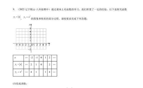 培优专题07直线与抛物线的交点问题-原卷版_初中数学人教版_9下-初中数学人教版_07专项讲练_核心考点突破2022-2023学年九年级数学精选专题培优讲与练（人教版）