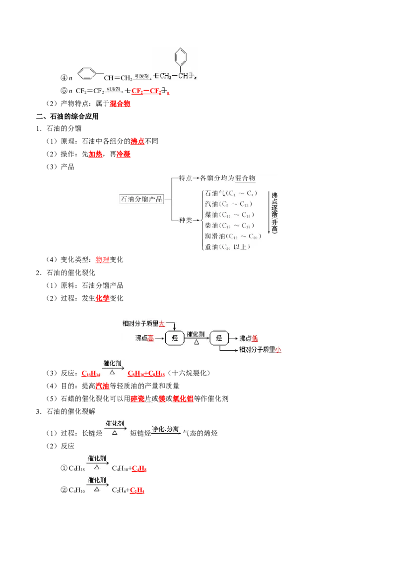 知识清单25++有机化合物（必修）-口袋书2024年高考化学一轮复习知识清单_05高考化学_2024年新高考资料_1.2024一轮复习_2024年高考化学一轮复习知识清单