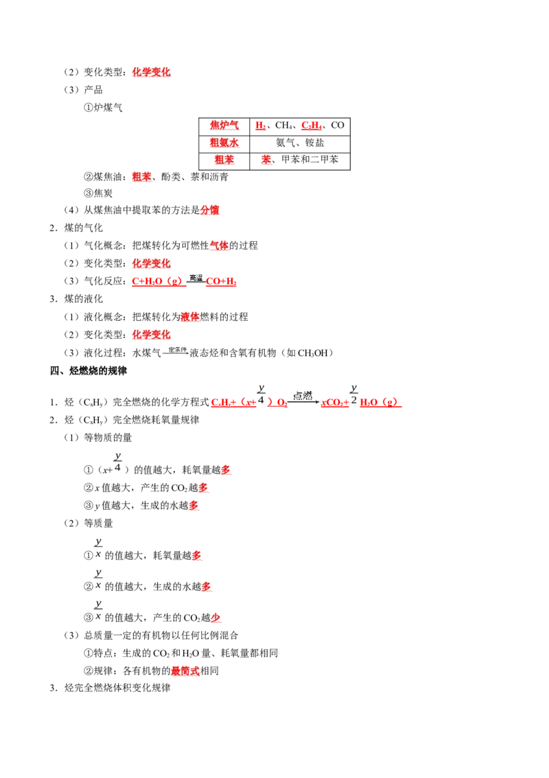 知识清单25++有机化合物（必修）-口袋书2024年高考化学一轮复习知识清单_05高考化学_2024年新高考资料_1.2024一轮复习_2024年高考化学一轮复习知识清单