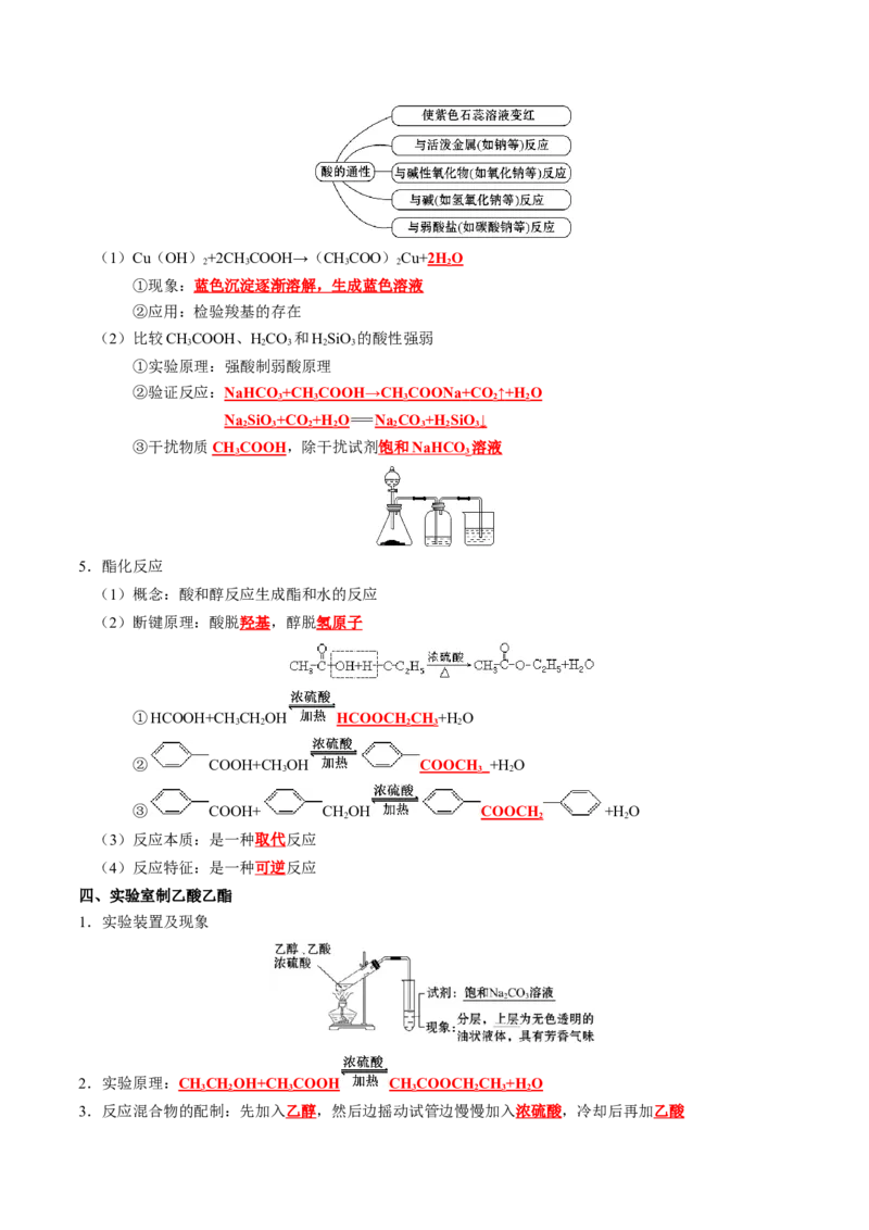 知识清单25++有机化合物（必修）-口袋书2024年高考化学一轮复习知识清单_05高考化学_2024年新高考资料_1.2024一轮复习_2024年高考化学一轮复习知识清单