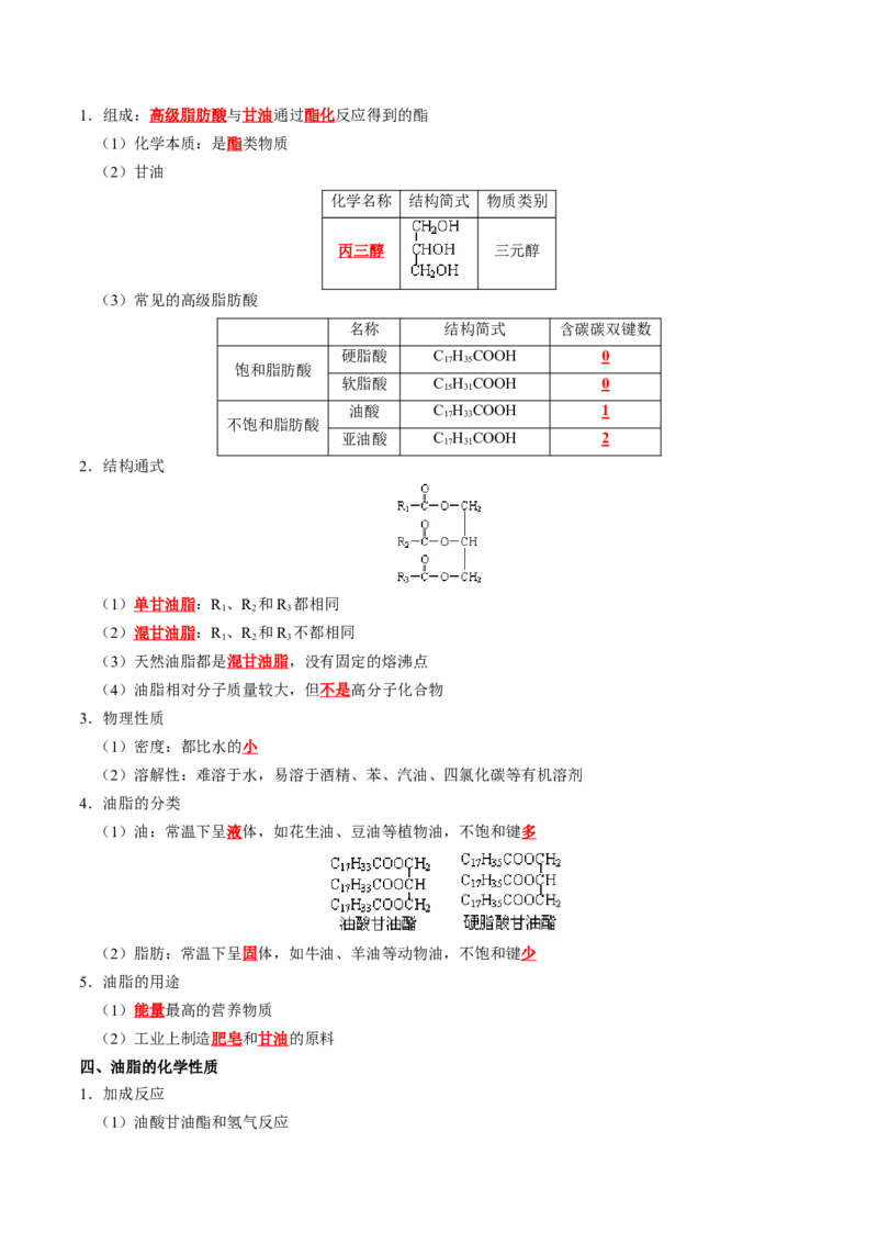 知识清单25++有机化合物（必修）-口袋书2024年高考化学一轮复习知识清单_05高考化学_2024年新高考资料_1.2024一轮复习_2024年高考化学一轮复习知识清单
