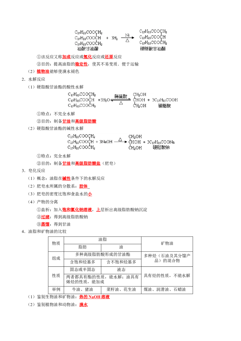 知识清单25++有机化合物（必修）-口袋书2024年高考化学一轮复习知识清单_05高考化学_2024年新高考资料_1.2024一轮复习_2024年高考化学一轮复习知识清单
