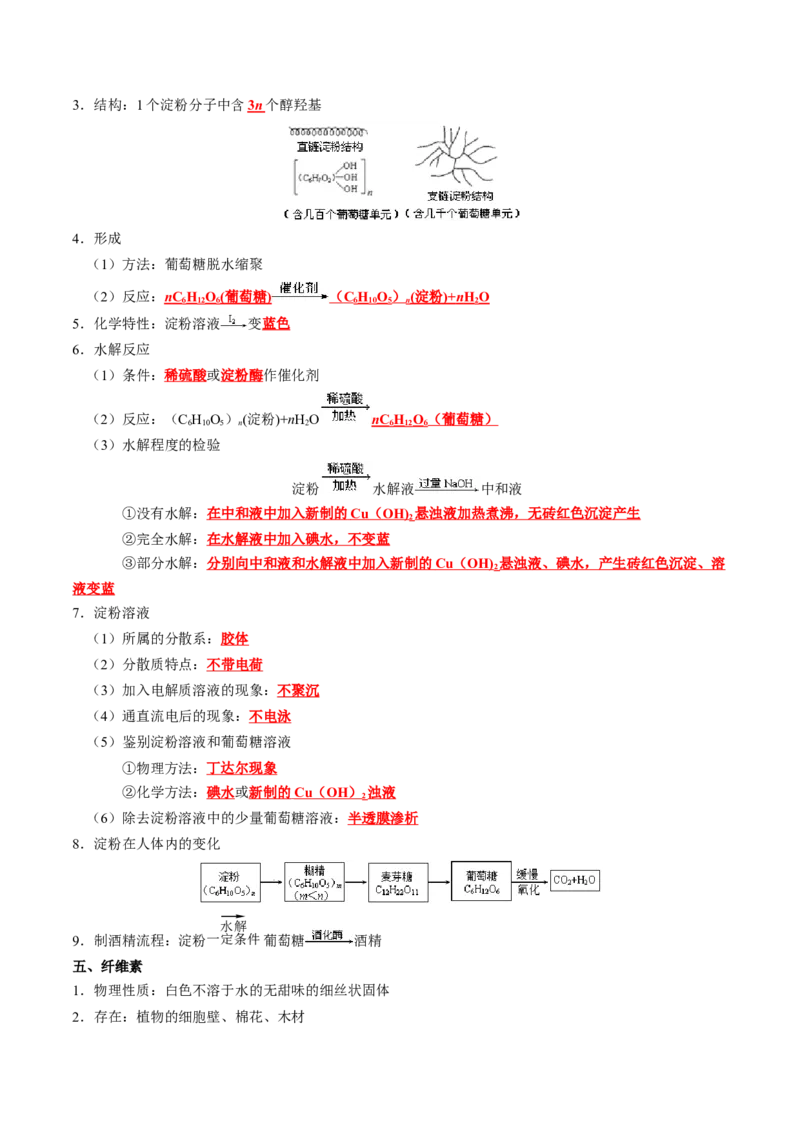 知识清单25++有机化合物（必修）-口袋书2024年高考化学一轮复习知识清单_05高考化学_2024年新高考资料_1.2024一轮复习_2024年高考化学一轮复习知识清单
