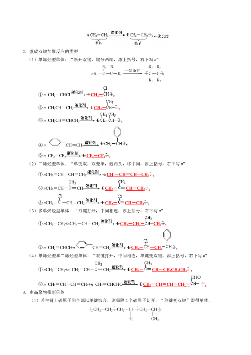 知识清单25++有机化合物（必修）-口袋书2024年高考化学一轮复习知识清单_05高考化学_2024年新高考资料_1.2024一轮复习_2024年高考化学一轮复习知识清单