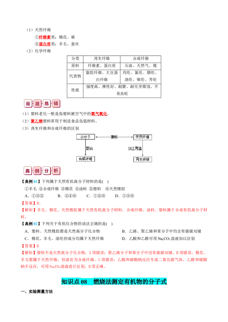 知识清单25++有机化合物（必修）-口袋书2024年高考化学一轮复习知识清单_05高考化学_2024年新高考资料_1.2024一轮复习_2024年高考化学一轮复习知识清单