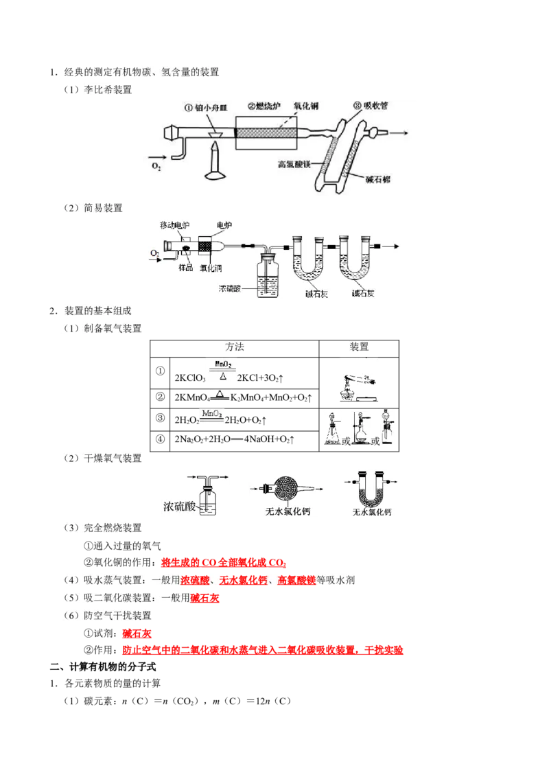 知识清单25++有机化合物（必修）-口袋书2024年高考化学一轮复习知识清单_05高考化学_2024年新高考资料_1.2024一轮复习_2024年高考化学一轮复习知识清单