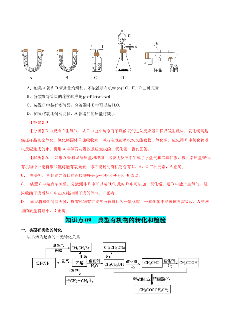 知识清单25++有机化合物（必修）-口袋书2024年高考化学一轮复习知识清单_05高考化学_2024年新高考资料_1.2024一轮复习_2024年高考化学一轮复习知识清单