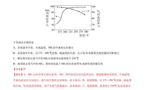 专题讲座（七）常考速率、平衡图像题解题策略（练）-2023年高考化学一轮复习讲练测（全国通用）（解析版）_05高考化学_通用版（老高考）复习资料_2023年复习资料_一轮复习