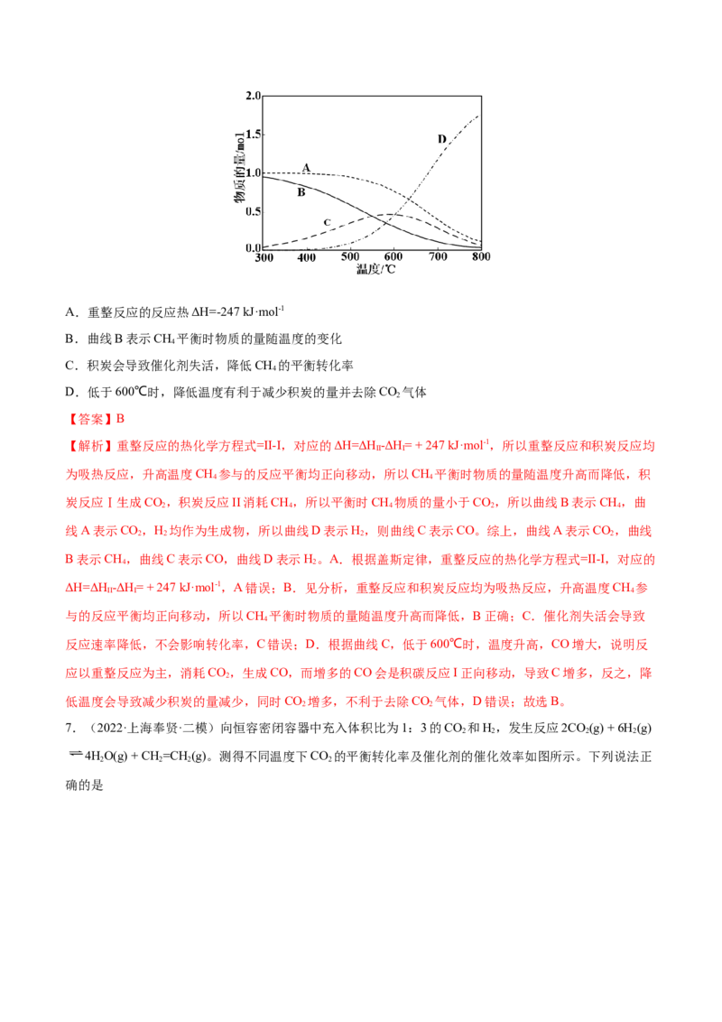 专题讲座（七）常考速率、平衡图像题解题策略（练）-2023年高考化学一轮复习讲练测（全国通用）（解析版）_05高考化学_通用版（老高考）复习资料_2023年复习资料_一轮复习