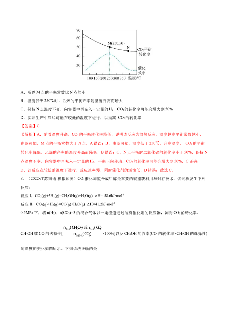 专题讲座（七）常考速率、平衡图像题解题策略（练）-2023年高考化学一轮复习讲练测（全国通用）（解析版）_05高考化学_通用版（老高考）复习资料_2023年复习资料_一轮复习