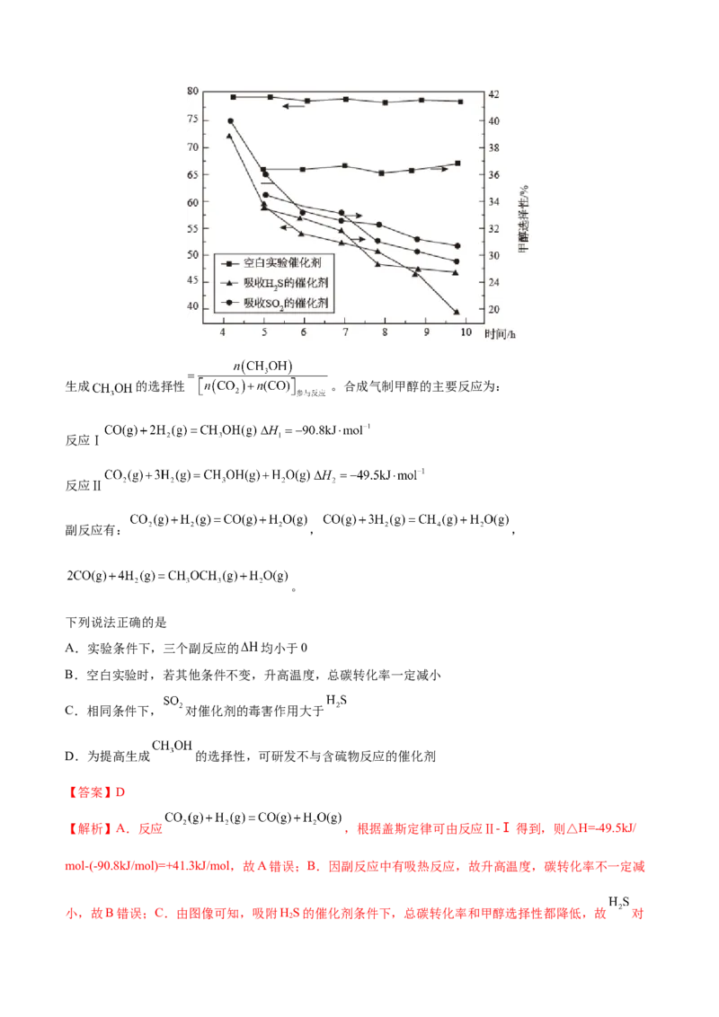 专题讲座（七）常考速率、平衡图像题解题策略（练）-2023年高考化学一轮复习讲练测（全国通用）（解析版）_05高考化学_通用版（老高考）复习资料_2023年复习资料_一轮复习
