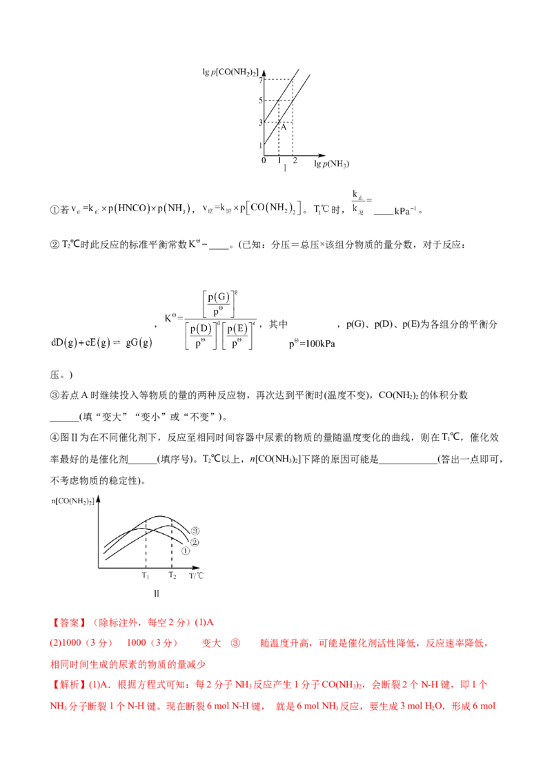 专题讲座（七）常考速率、平衡图像题解题策略（练）-2023年高考化学一轮复习讲练测（全国通用）（解析版）_05高考化学_通用版（老高考）复习资料_2023年复习资料_一轮复习