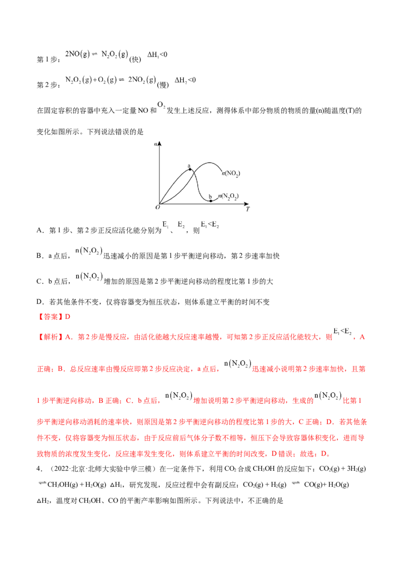 专题讲座（七）常考速率、平衡图像题解题策略（练）-2023年高考化学一轮复习讲练测（全国通用）（解析版）_05高考化学_通用版（老高考）复习资料_2023年复习资料_一轮复习