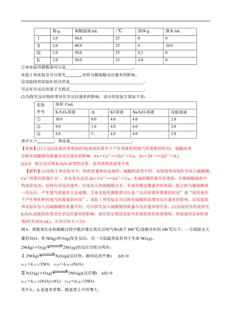 易错点21化学反应速率-备战2023年高考化学考试易错题（解析版）_05高考化学_通用版（老高考）复习资料_2023年复习资料_专项复习_备战2023年高考化学考试易错题（全国通用）