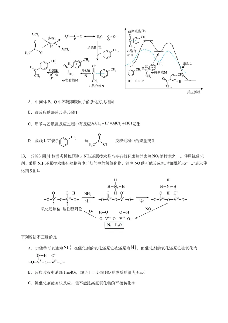 热点06化学反应机理（反应历程）图像分析-2024年高考化学热点&middot;重点&middot;难点专练（新高考专用）（原卷版）_05高考化学_2024年新高考资料_3.2024专项复习