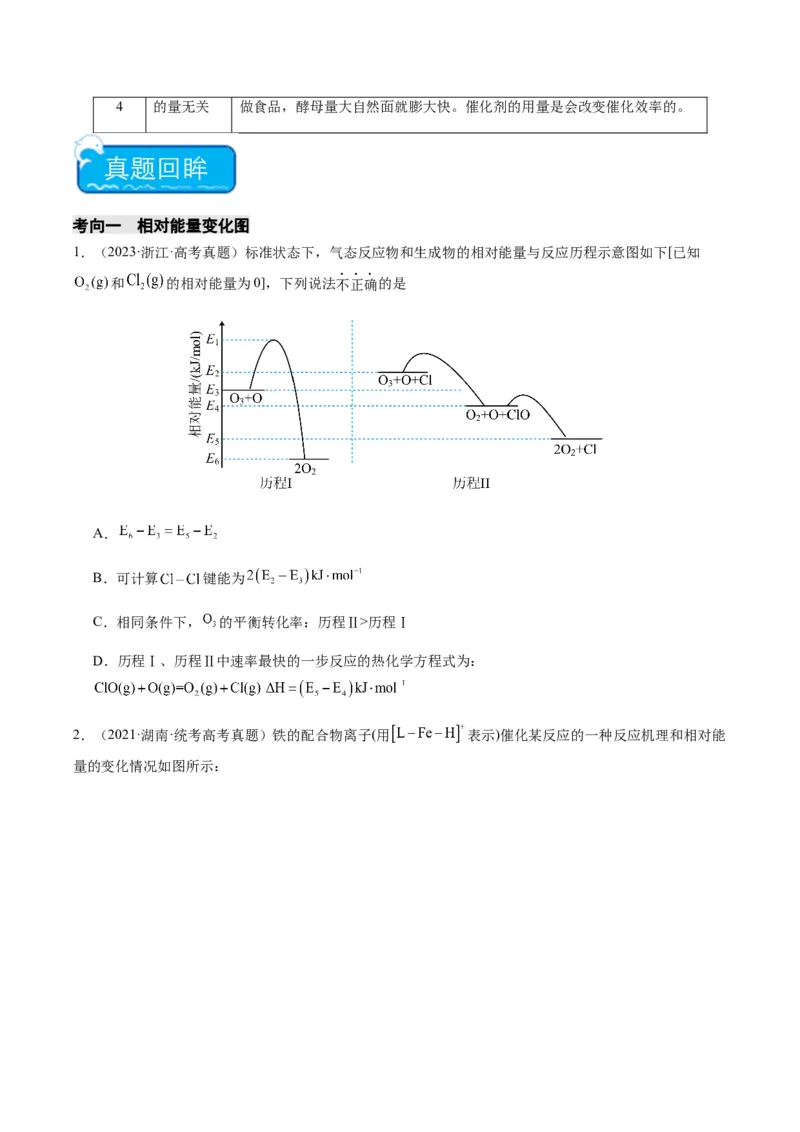 热点06化学反应机理（反应历程）图像分析-2024年高考化学热点&middot;重点&middot;难点专练（新高考专用）（原卷版）_05高考化学_2024年新高考资料_3.2024专项复习