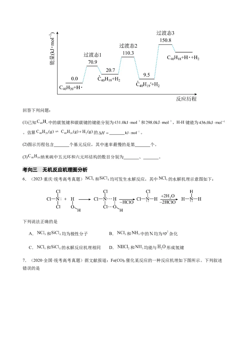 热点06化学反应机理（反应历程）图像分析-2024年高考化学热点&middot;重点&middot;难点专练（新高考专用）（原卷版）_05高考化学_2024年新高考资料_3.2024专项复习