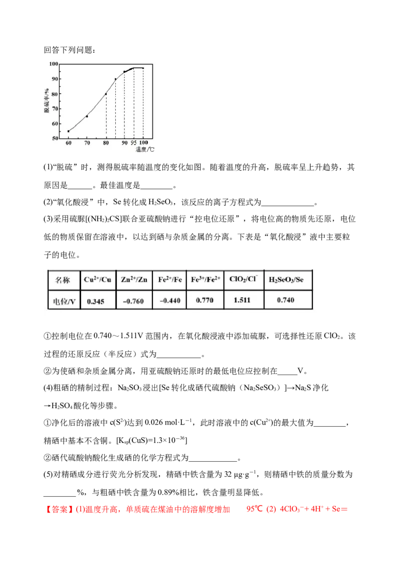 微专题35非金属及其化合物制备流程与实验探究（S、Se、Te、Cl、Br、I）-备战2022年高考化学考点微专题（解析版）_05高考化学_新高考复习资料_2022年新高考资料