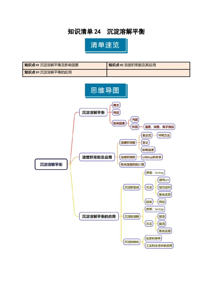 知识清单24沉淀溶解平衡-上好课2025年高考化学一轮复习知识清单（新高考专用）（解析版）_05高考化学_2025年新高考资料_一轮复习