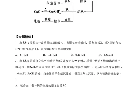 微专题15铜及其化合物的性质、制备与实验探究-备战2022年高考化学考点微专题（原卷版）_05高考化学_新高考复习资料_2022年新高考资料_备战2022年高考化学考点微专题