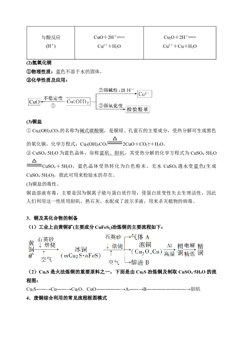 微专题15铜及其化合物的性质、制备与实验探究-备战2022年高考化学考点微专题（原卷版）_05高考化学_新高考复习资料_2022年新高考资料_备战2022年高考化学考点微专题