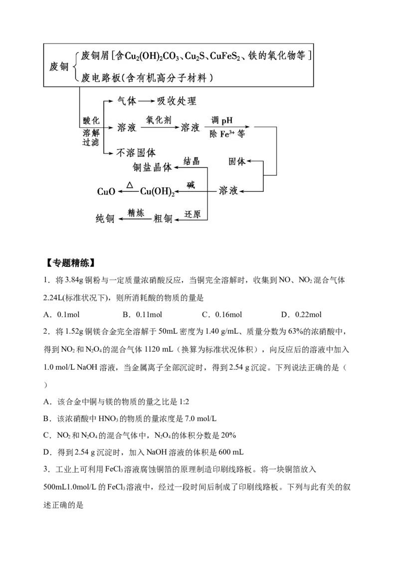 微专题15铜及其化合物的性质、制备与实验探究-备战2022年高考化学考点微专题（原卷版）_05高考化学_新高考复习资料_2022年新高考资料_备战2022年高考化学考点微专题