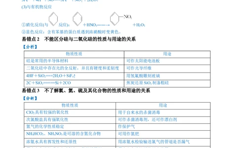 易错类型06常见物质的性质、用途及转化关系（6大易错点）（解析版）_05高考化学_新高考复习资料_2024年新高考资料_❤专项复习资料_备战2024年高考化学考试易错题（全国通用）