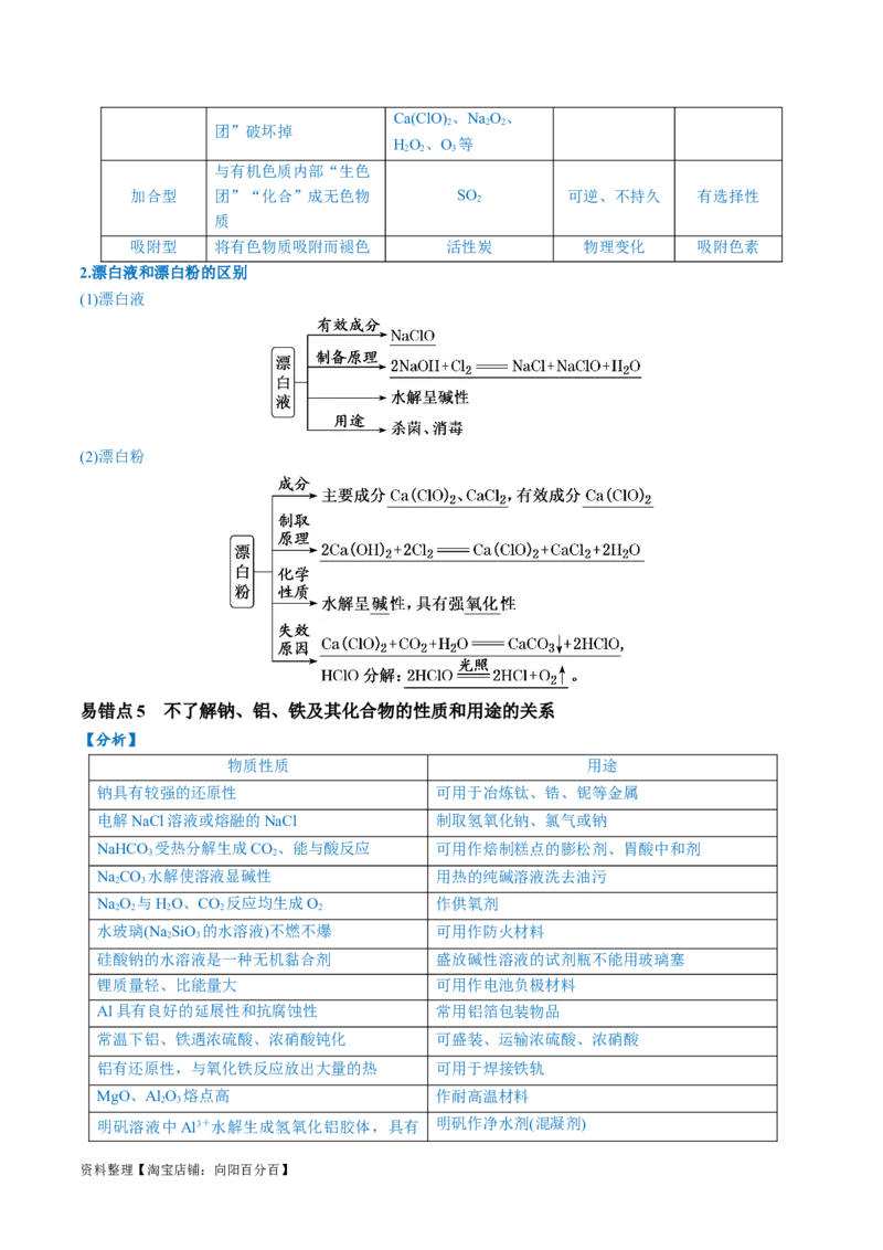 易错类型06常见物质的性质、用途及转化关系（6大易错点）（解析版）_05高考化学_新高考复习资料_2024年新高考资料_❤专项复习资料_备战2024年高考化学考试易错题（全国通用）