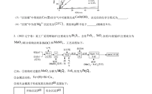 押非选择题化学工艺流程综合题（原卷版）-备战2024年高考化学临考题号押题（辽宁、黑龙江、吉林专用）_05高考化学_2024年新高考资料_5.2024三轮冲刺