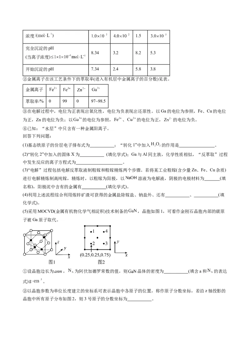 押非选择题化学工艺流程综合题（原卷版）-备战2024年高考化学临考题号押题（辽宁、黑龙江、吉林专用）_05高考化学_2024年新高考资料_5.2024三轮冲刺