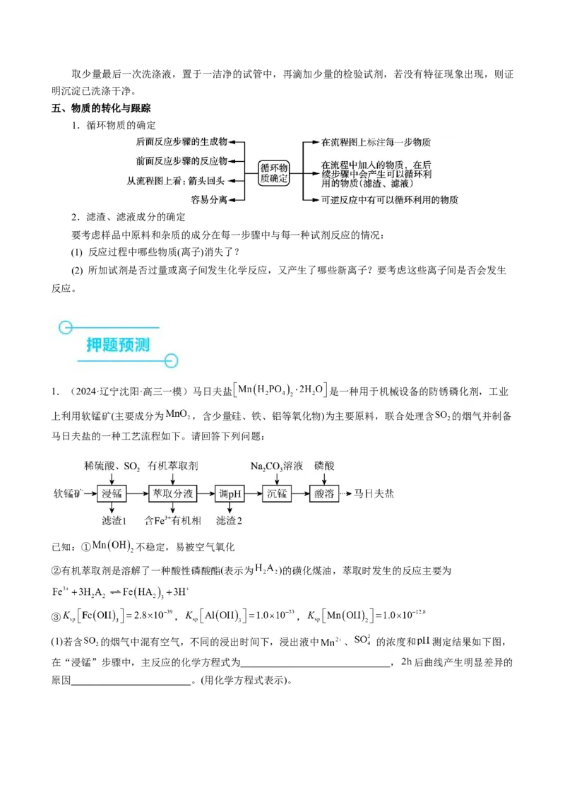 押非选择题化学工艺流程综合题（原卷版）-备战2024年高考化学临考题号押题（辽宁、黑龙江、吉林专用）_05高考化学_2024年新高考资料_5.2024三轮冲刺