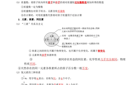 知识清单13元素周期表、元素周期律（解析版）_05高考化学_2025年新高考资料_一轮复习_上好课2025年高考化学一轮复习知识清单3246985