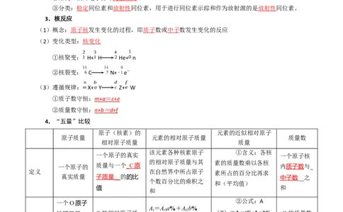 知识清单13元素周期表、元素周期律（解析版）_05高考化学_2025年新高考资料_一轮复习_上好课2025年高考化学一轮复习知识清单3246985