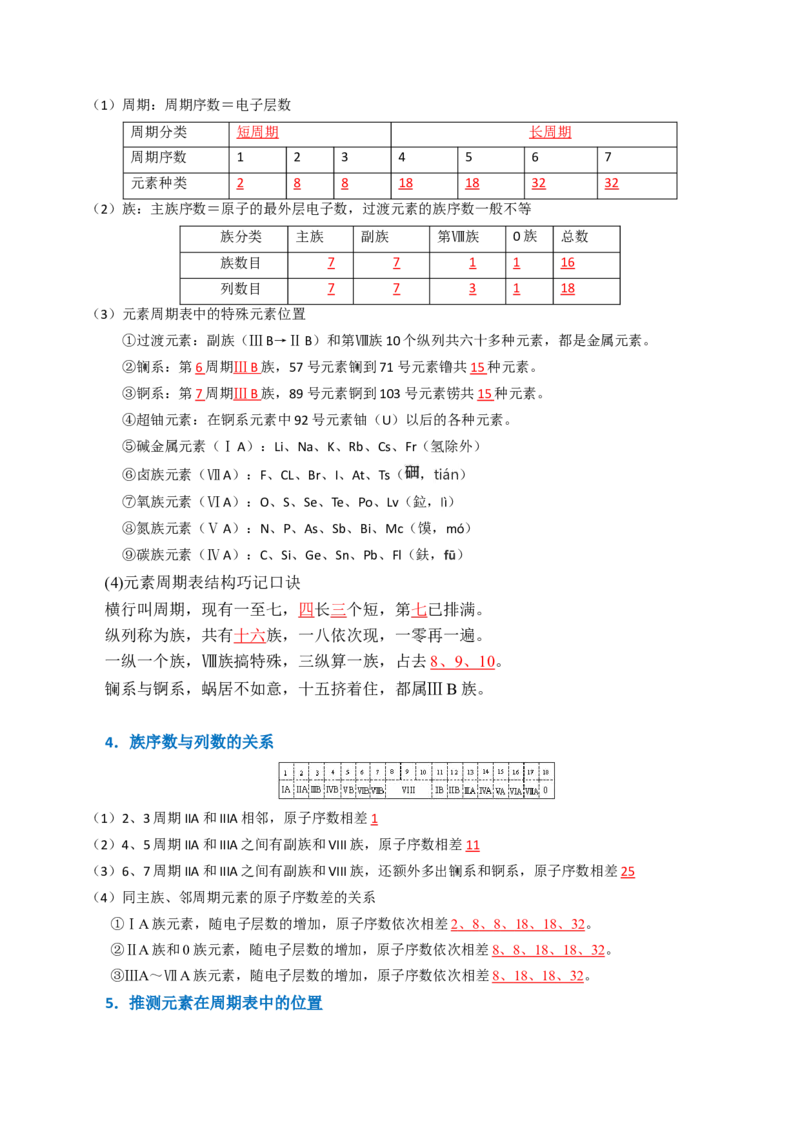 知识清单13元素周期表、元素周期律（解析版）_05高考化学_2025年新高考资料_一轮复习_上好课2025年高考化学一轮复习知识清单3246985