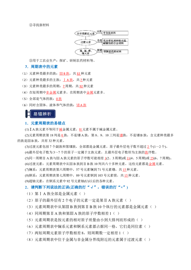 知识清单13元素周期表、元素周期律（解析版）_05高考化学_2025年新高考资料_一轮复习_上好课2025年高考化学一轮复习知识清单3246985